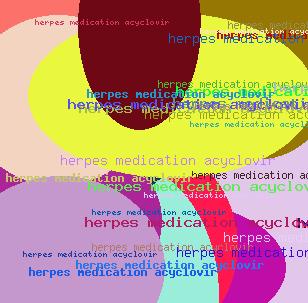 herpes medication acyclovir